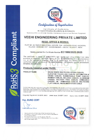 Vita Cable certificate 3